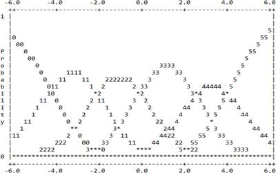 Rater severity differences in English language as a second language speaking assessment based on rating experience, training experience, and teaching experience through many-faceted Rasch measurement analysis